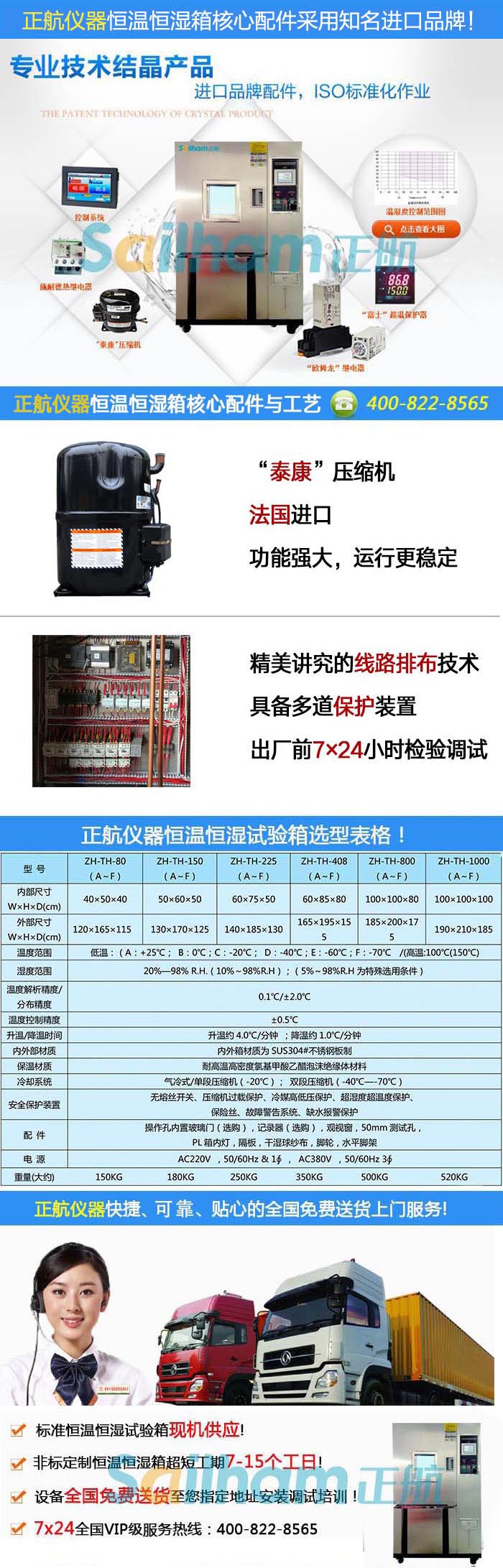 恒溫恒濕參數