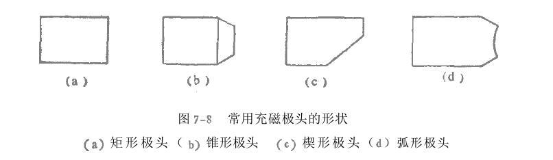 ņ(wn)}