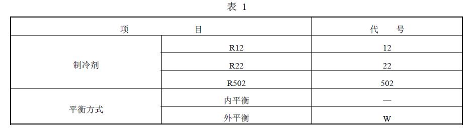膨脹閥的型式按使用制冷劑、平衡方式進(jìn)行分類,見表 1 規(guī)定