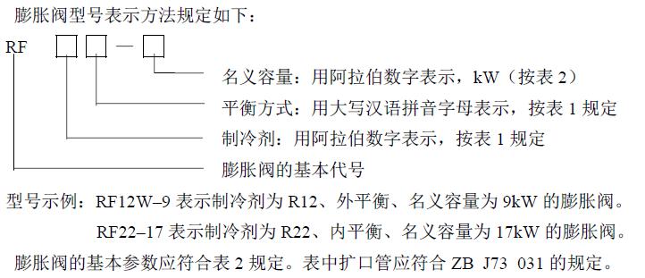 膨脹閥的型式按使用制冷劑、平衡方式進(jìn)行分類,見表 1 規(guī)定